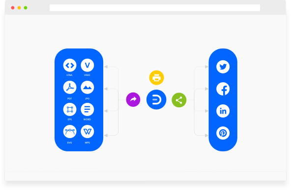 Export, Share and Print of Fire Escape Plan