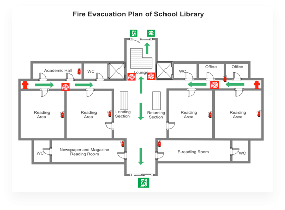 emergency evacuation diagram template