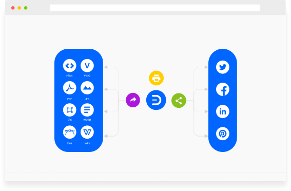 Export and Share of Fishbone Diagram