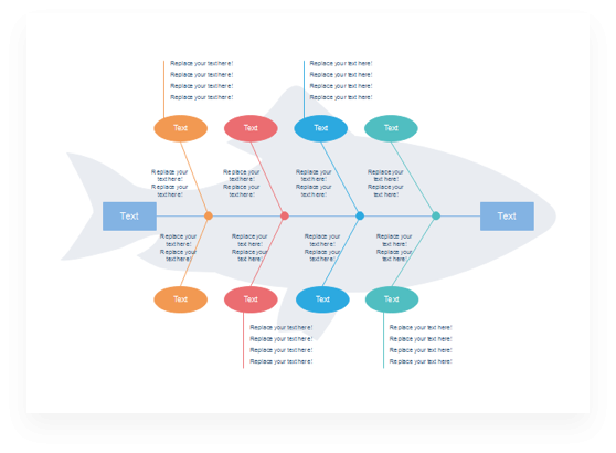 Free Fishbone Diagram Maker | EdrawMax Online