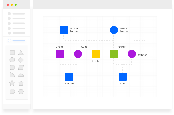 edraw max online genogram