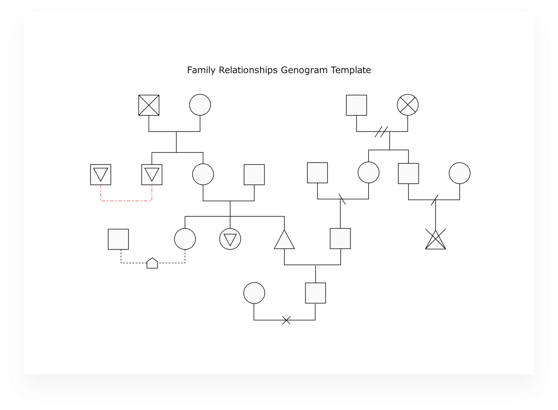 Genogram Template 5