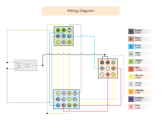 Processing wiring