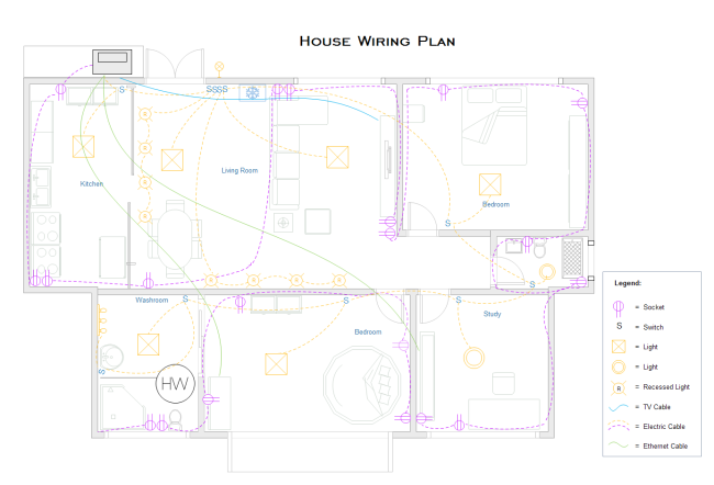 Free House Wiring Diagram Software Edrawmax Online