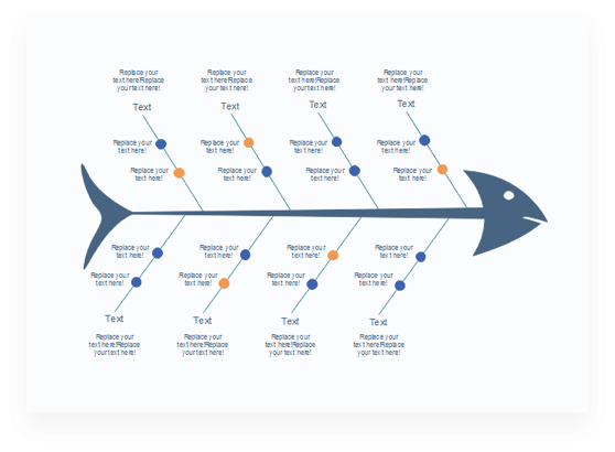 Free Fishbone Diagram Maker | EdrawMax Online