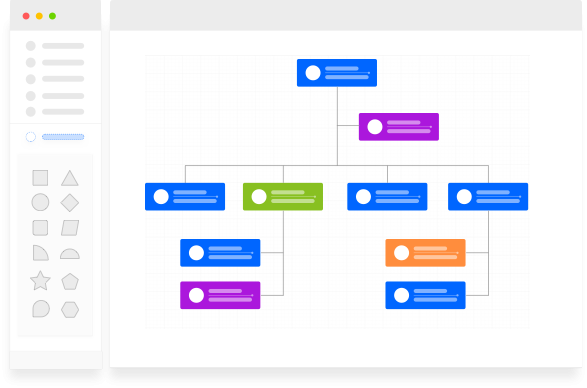 make a hierarchy chart for osx