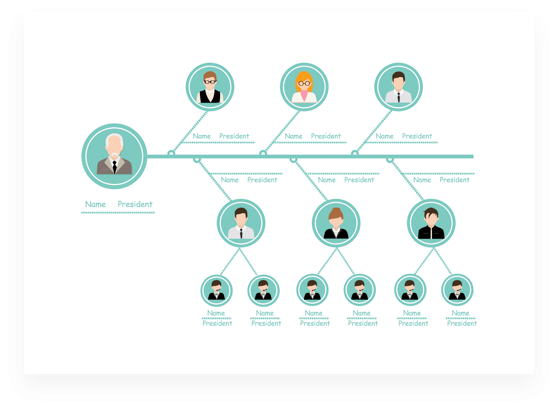 Free Organizational Chart Maker - Build Org Charts