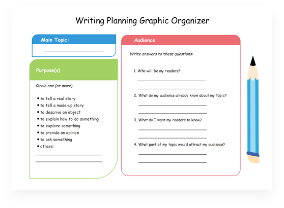 Writing Plan Graphic Organizer