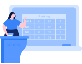 the usage of graphs and charts