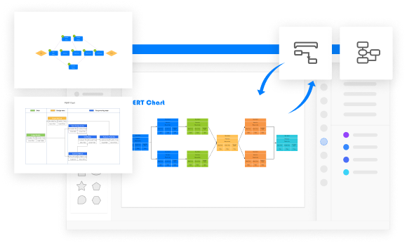 task arrangement