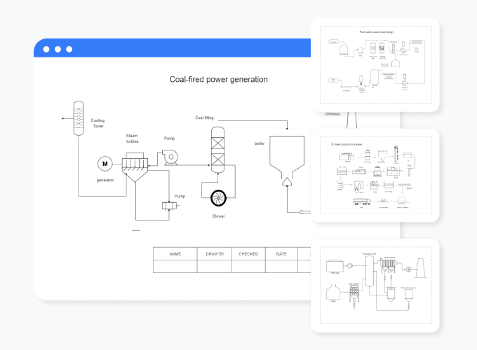 P&ID Diagram - Online Drawing Tool