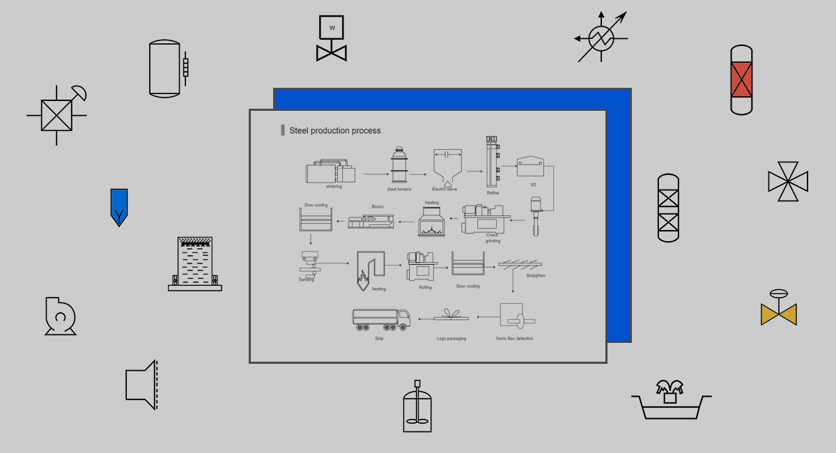 P&ID Diagram - Online Drawing Tool