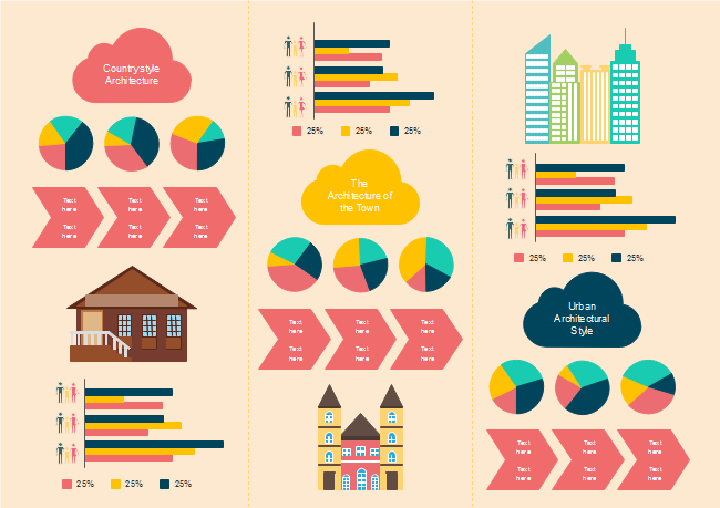 architecture survey infographic