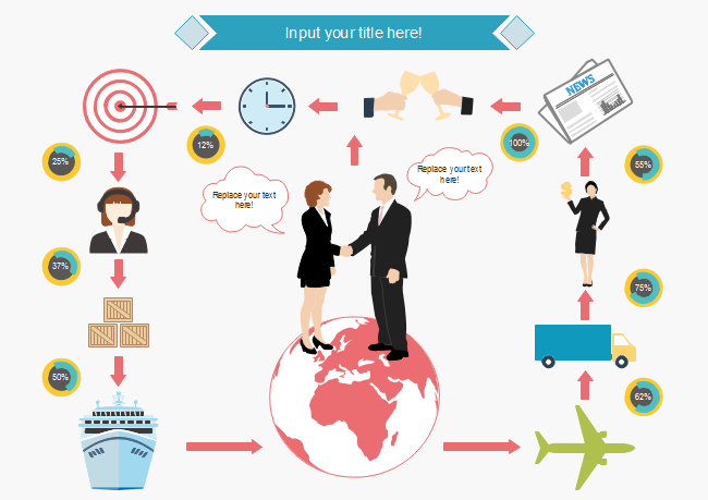 business process infographic