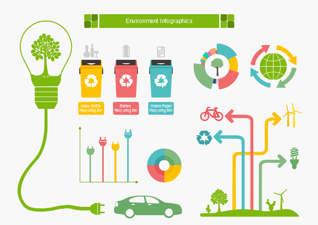 infografía sobre el medio ambiente