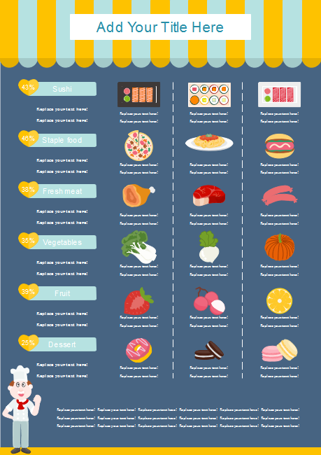 infografía de introducción de alimentos