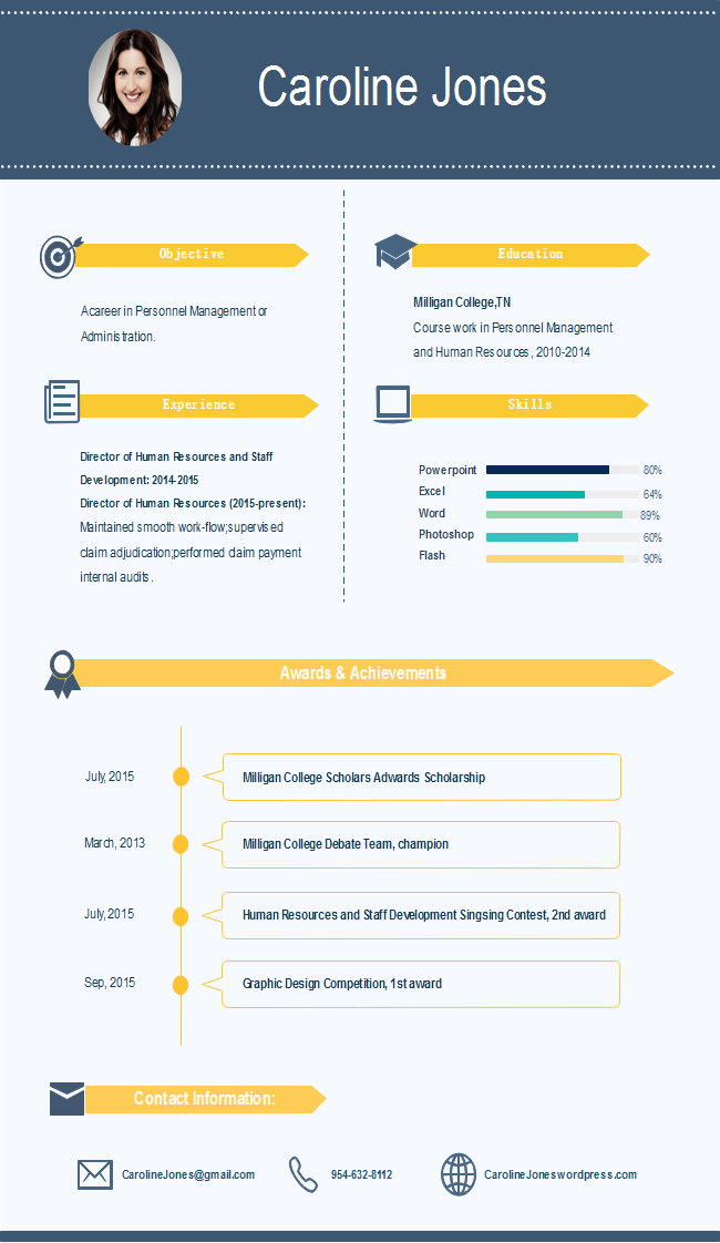 infográfia de currículum simple