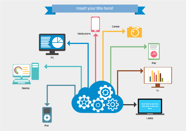 technology products infographics