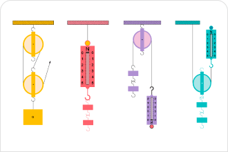 Physical Experiment Diagram