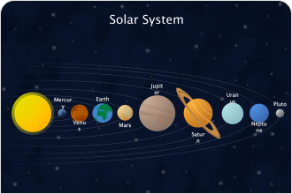 太阳能系统图