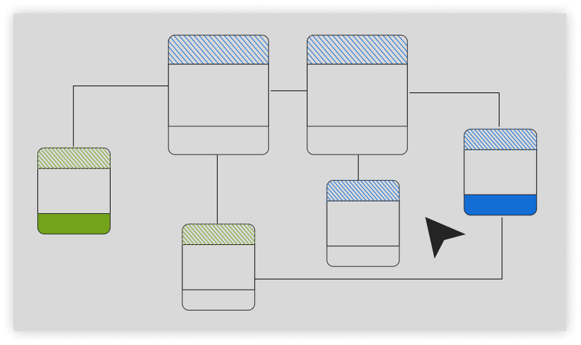 uml editor online simple