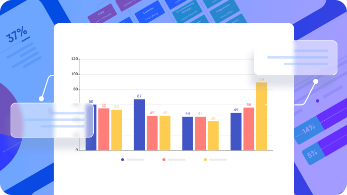 Free AI Bar Chart Creator