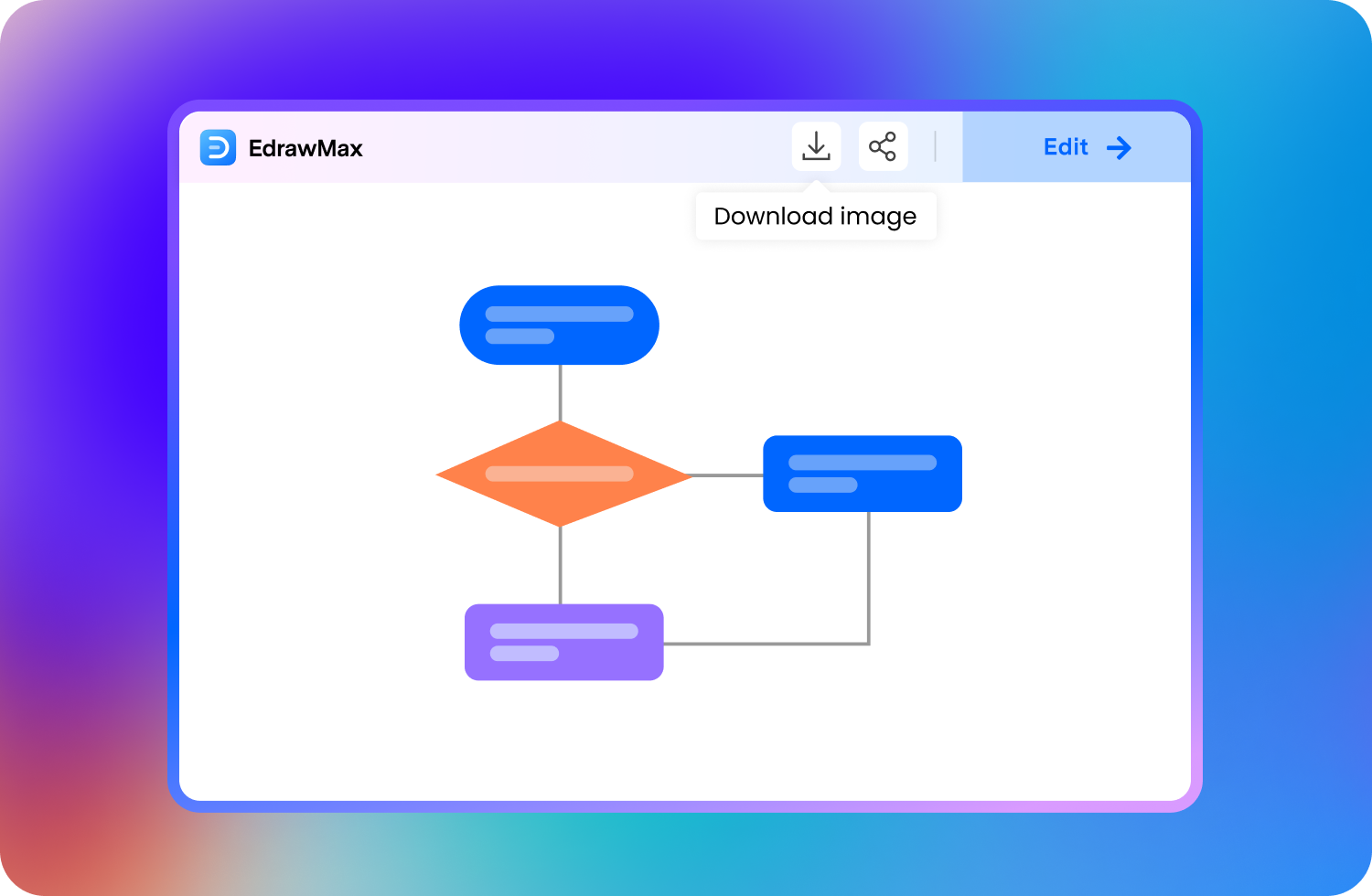 Free AI Flowchart Generator