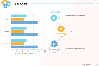 Matplotlib Bar Chart