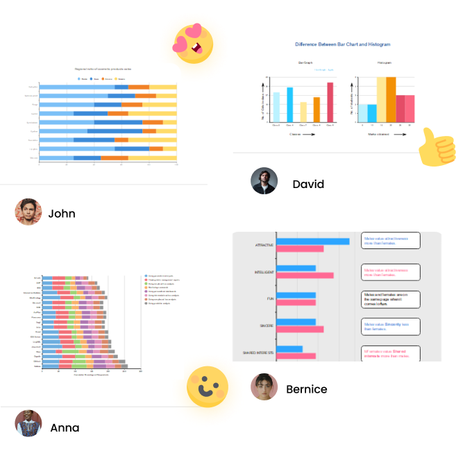 EdrawMax Online template community