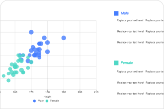 Bubble Web Chart