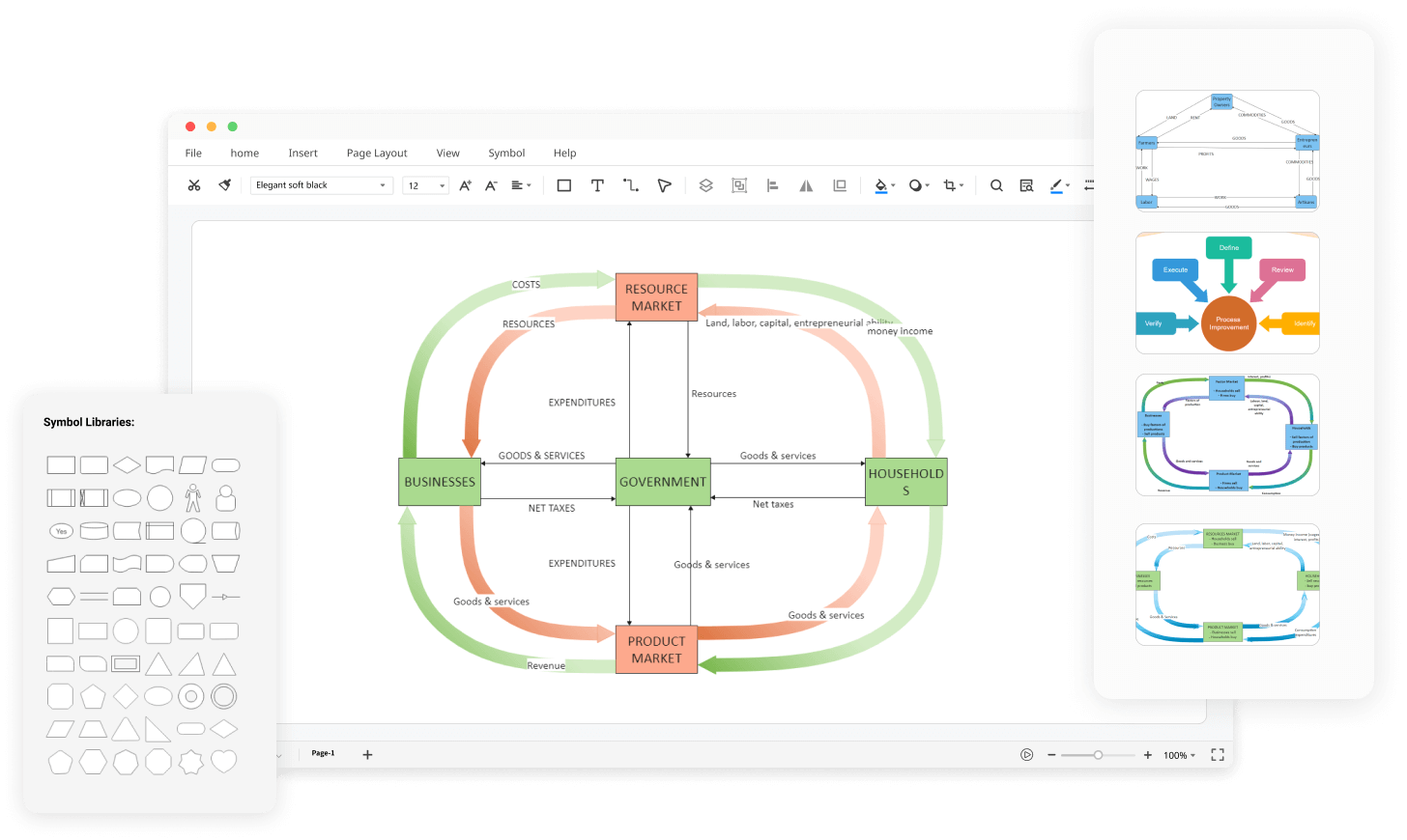 circular flow diagram software