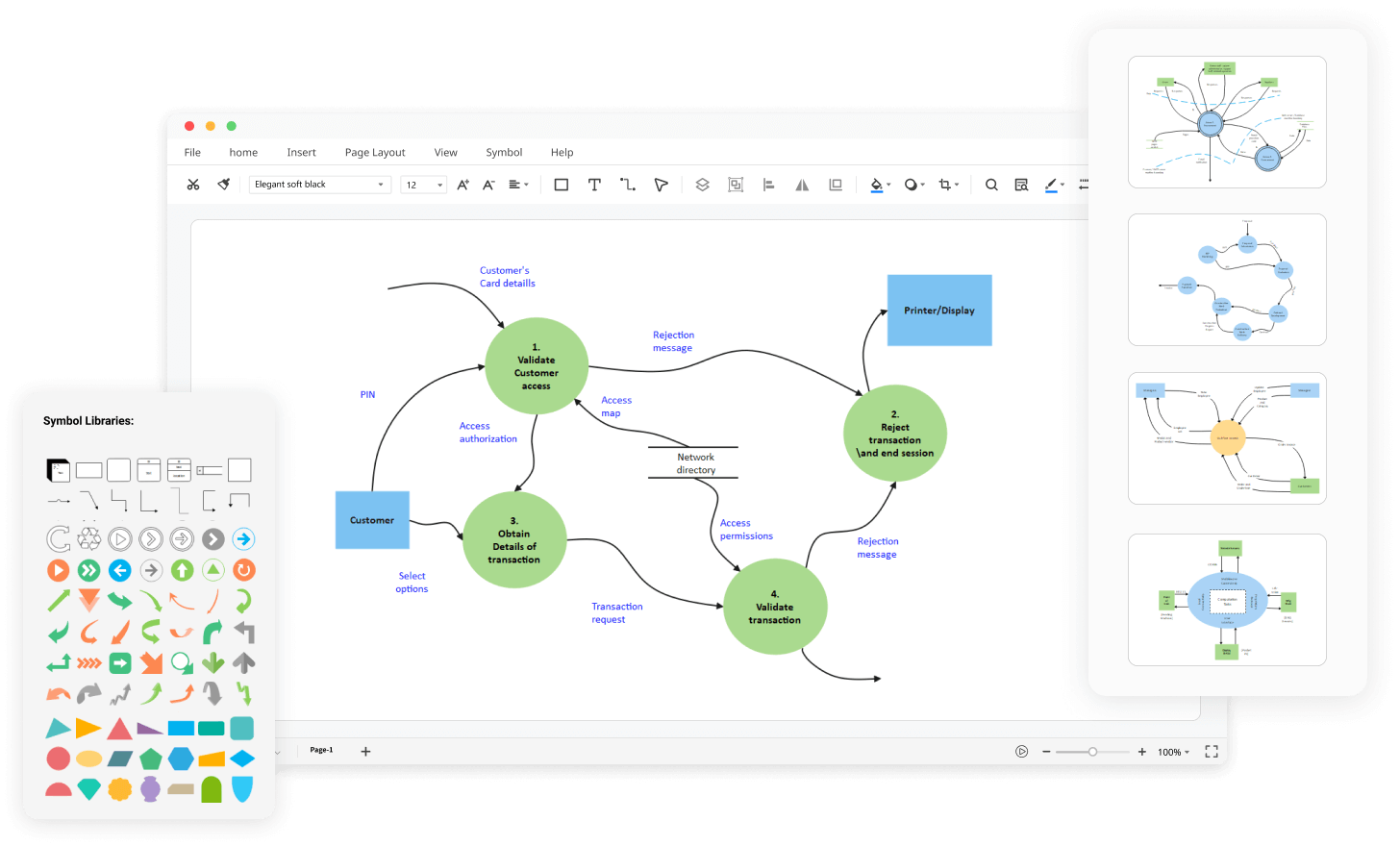 context diagram software