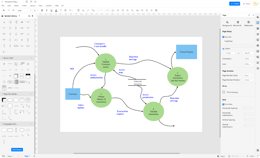 how to create context diagram analysis online