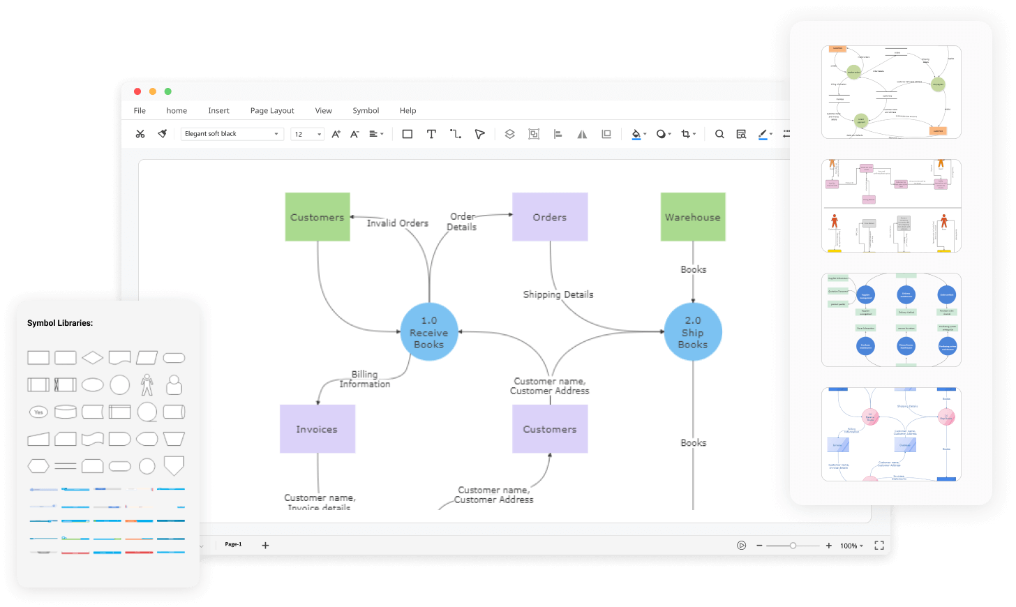 data flow diagram software