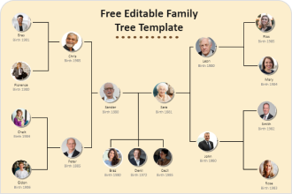 Family Tree Nursery
