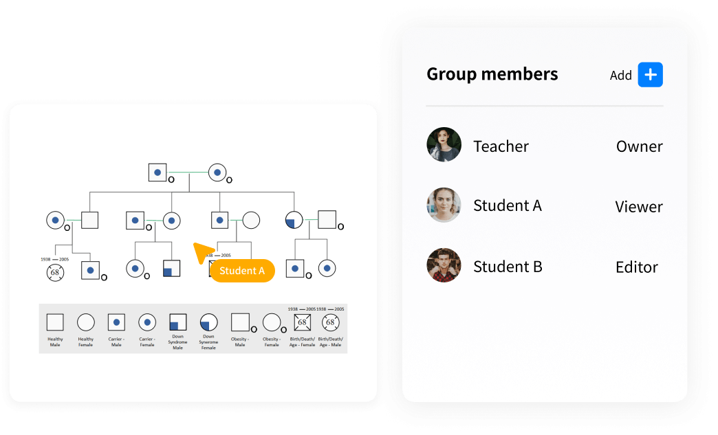 genogram maker for mac free download