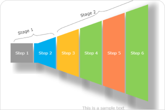 Free Funnel Chart