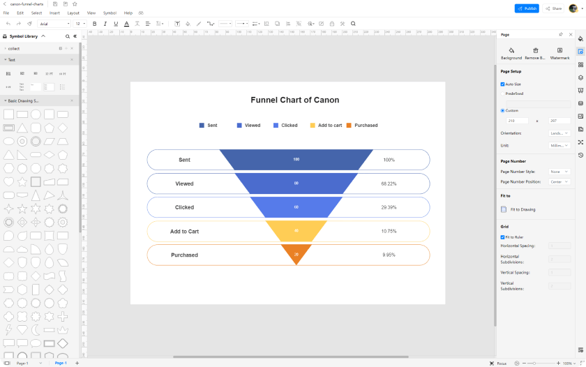 how to create funnel chart online