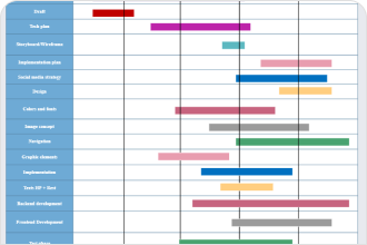 Gantt Chart Excel