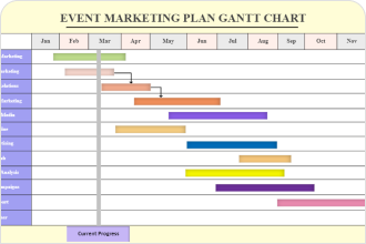 Gantt Chart PPT