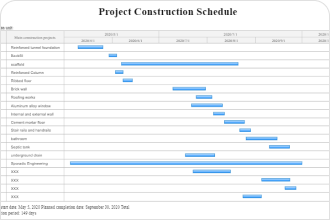 Construction Gantt Chart
