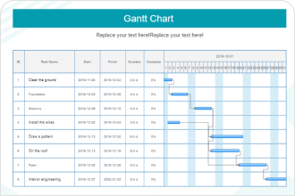 Gantt Chart Example