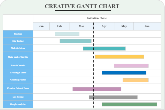 Free Gantt Chart Template