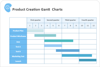  Gantt Project Chart