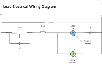 Ladder Diagram