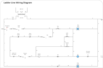 Ladder Logic Diagram