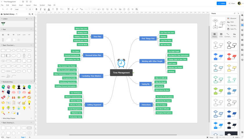 how to create mind map online