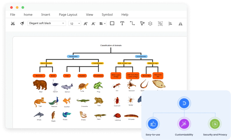 phylogenetic tree maker from matrix