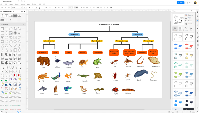 how to make phylogenetic tree online