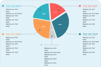 Energy Pie Chart